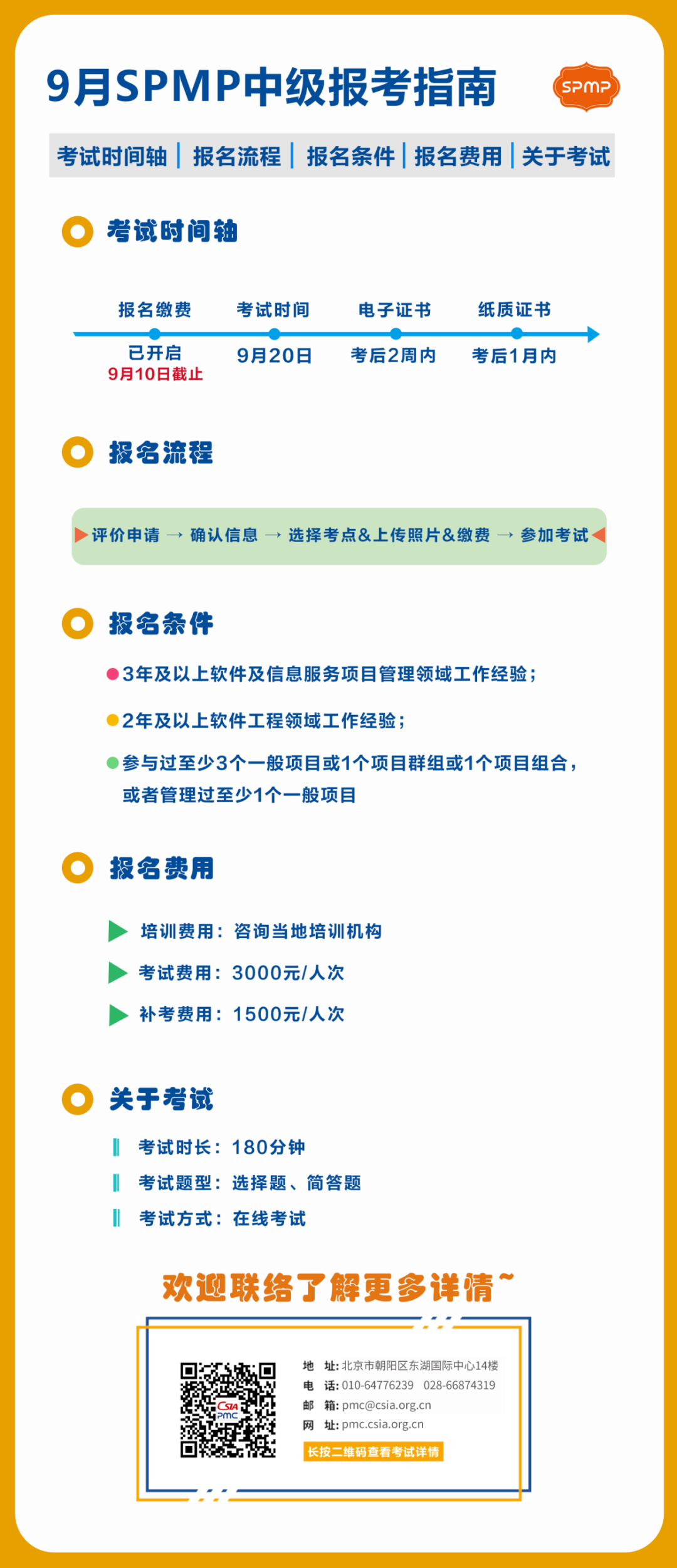 9月SPMP中级报考指南.png